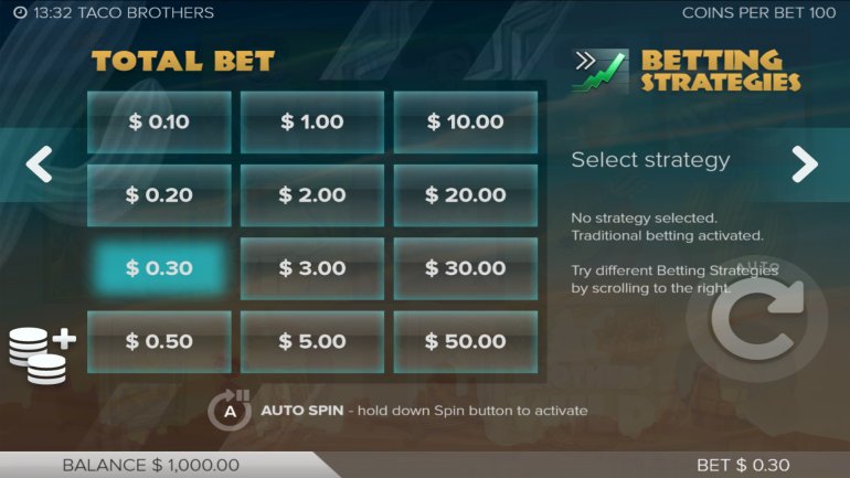 elk studios slots wetten systeme